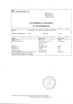 18865-Сертификат Сирдалуд, таблетки 4 мг 30 шт-36