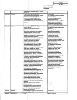 19156-Сертификат Мукалтин, таблетки 50 мг 20 шт-38