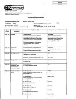 19156-Сертификат Мукалтин, таблетки 50 мг 20 шт-35