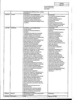 19156-Сертификат Мукалтин, таблетки 50 мг 20 шт-26