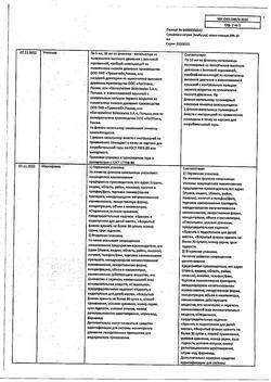 19161-Сертификат Сульфацил натрия, капли глазные 20 % 10 мл 1 шт-18