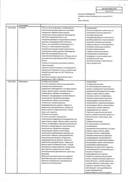 19161-Сертификат Сульфацил натрия, капли глазные 20 % 10 мл 1 шт-11