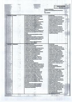 19161-Сертификат Сульфацил натрия, капли глазные 20 % 10 мл 1 шт-20