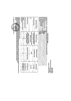 19177-Сертификат Либридерм (Librederm) Гиалурон средство по уходу за ногтями Ультрареаниматор, 10 мл 1 шт-5