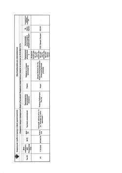 19254-Сертификат Плетакс, таблетки 50 мг 30 шт-3