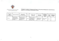 19255-Сертификат Тагриссо, таблетки покрыт.плен.об. 80 мг 30 шт-56