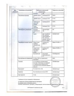 19255-Сертификат Тагриссо, таблетки покрыт.плен.об. 80 мг 30 шт-54