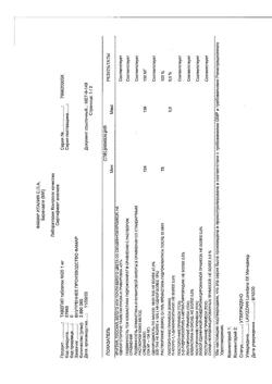 19264-Сертификат Тавегил, таблетки 1 мг 20 шт-5