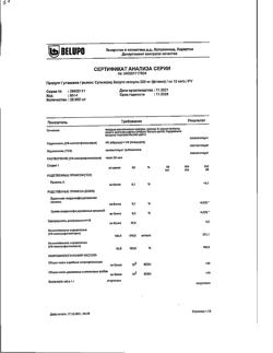 1928-Сертификат Сульпирид Белупо, капсулы 200 мг 12 шт-3