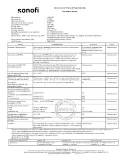 19322-Сертификат Телзап, таблетки 40 мг 90 шт-3