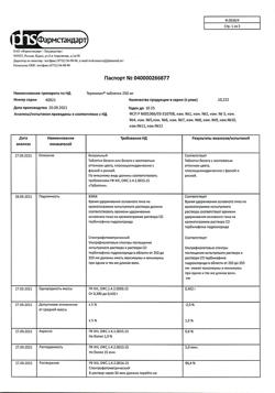 19424-Сертификат Термикон, таблетки 250 мг 28 шт-1