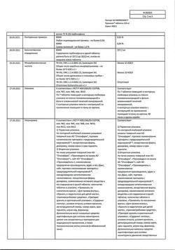 19424-Сертификат Термикон, таблетки 250 мг 28 шт-2