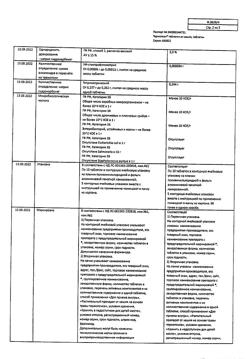 19441-Сертификат Термопсол таблетки от кашля, таблетки 50 шт-15