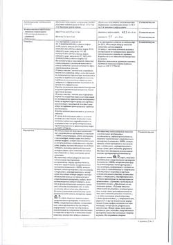 19458-Сертификат Тиамин, раствор для в/м введ. 50 мг/мл 1 мл 10 шт-7