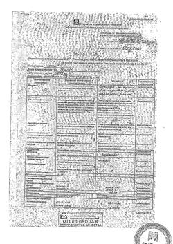 19458-Сертификат Тиамин, раствор для в/м введ. 50 мг/мл 1 мл 10 шт-16