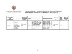 19476-Сертификат Тивикай, таблетки покрыт.плен.об. 50 мг 30 шт-12