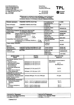 19481-Сертификат Тидомет Форте, таблетки 250 мг+25 мг  100 шт-6