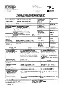 19481-Сертификат Тидомет Форте, таблетки 250 мг+25 мг  100 шт-5