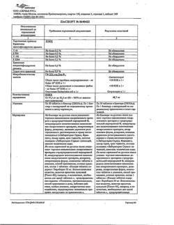 1950-Сертификат Проноран, таблетки с контролируемым высвобождением покрыт об 50 мг 30 шт-1