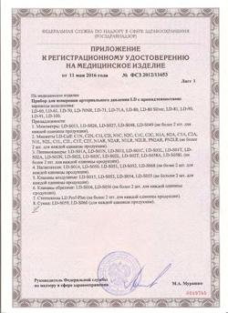 19592-Сертификат Тонометр Little Doctor LD-80 без стетоскопа 3 манжеты 7-12 см 11-19 см 18-26 см, 1 шт-2