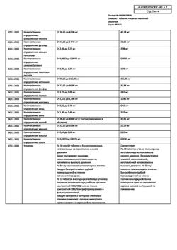 197-Сертификат Селмевит, таблетки покрыт.плен.об. 60 шт-1