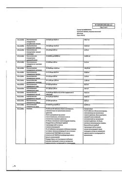 197-Сертификат Селмевит, таблетки покрыт.плен.об. 60 шт-10