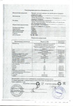 19815-Сертификат Укропная вода, 15 мл-13