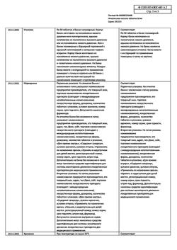 19839-Сертификат Никотиновая кислота, таблетки 50 мг 50 шт-14