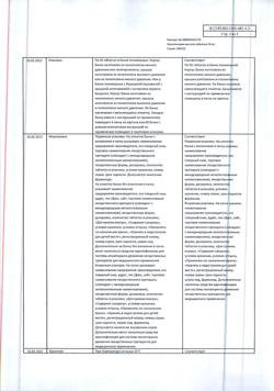 19839-Сертификат Никотиновая кислота, таблетки 50 мг 50 шт-7