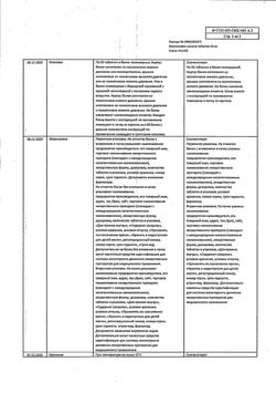 19839-Сертификат Никотиновая кислота, таблетки 50 мг 50 шт-1