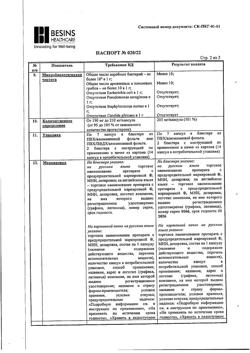 19905-Сертификат Утрожестан, капсулы 200 мг 14 шт-14