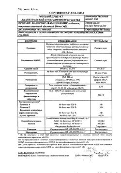 19927-Сертификат Фавирокс, таблетки покрыт.плен.об. 500 мг 21 шт-7