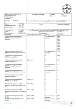 19993-Сертификат Фемоден, таблетки покрыт.об. 75 мкг+30 мкг 21 шт-4