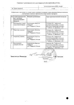 Сертификат РОКОНА ТАБЛЕТКИ ПОКРЫТЫЕ ОБОЛОЧКОЙ 100 МГ   №30-1