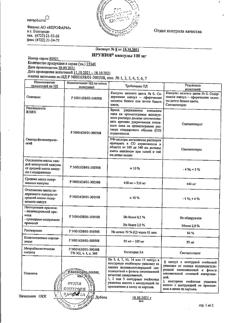 20233-Сертификат Ирунин, капсулы 100 мг 6 шт-3