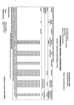 20417-Сертификат Судокрем крем под подгузник банка, 125 г 1 шт-5