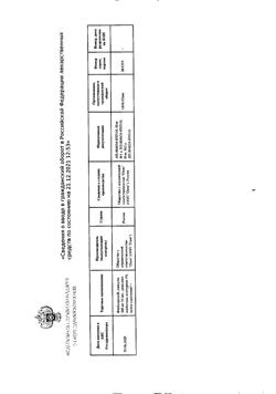 20429-Сертификат Флебопресс, капсулы 300 мг 90 шт-1
