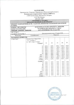 20497-Сертификат Кабометикс, таблетки покрыт.плен.об. 60 мг 30 шт-48