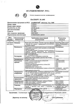20523-Сертификат Кавинтон, таблетки 5 мг 50 шт-63