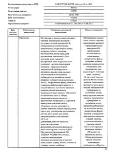 20524-Сертификат Кавинтон Форте, таблетки 10 мг 90 шт-37