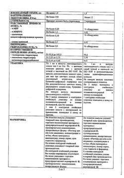 20532-Сертификат Калмирекс, раствор для в/в и в/м введ. 2,5 мг/мл+100 мг/мл 5 шт-3