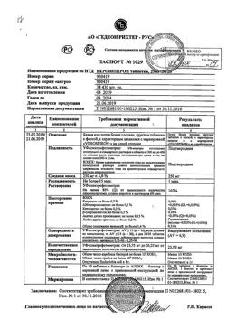 20537-Сертификат Верошпирон, таблетки 25 мг 20 шт-103