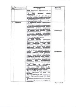 20613-Сертификат Каптоприл Велфарм, таблетки 50 мг 20 шт-2