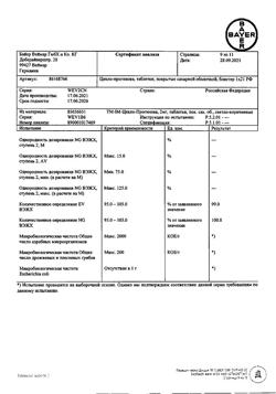 20623-Сертификат Цикло-прогинова, набор таблеток покрыт.об 0,5 мг+2 мг и 2 мг 21 шт-5