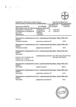 20623-Сертификат Цикло-прогинова, набор таблеток покрыт.об 0,5 мг+2 мг и 2 мг 21 шт-21