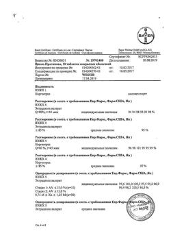 20623-Сертификат Цикло-прогинова, набор таблеток покрыт.об 0,5 мг+2 мг и 2 мг 21 шт-23