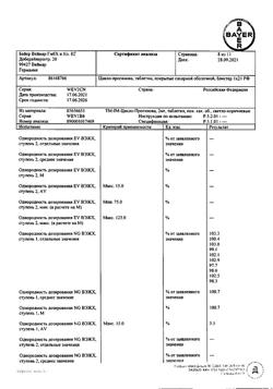 20623-Сертификат Цикло-прогинова, набор таблеток покрыт.об 0,5 мг+2 мг и 2 мг 21 шт-4