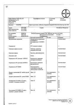 20623-Сертификат Цикло-прогинова, набор таблеток покрыт.об 0,5 мг+2 мг и 2 мг 21 шт-18