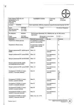 20623-Сертификат Цикло-прогинова, набор таблеток покрыт.об 0,5 мг+2 мг и 2 мг 21 шт-14