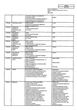 20677-Сертификат Цитрамон-ЭкстраКап, капсулы 240 мг+27,45 мг+180 мг 10 шт-2